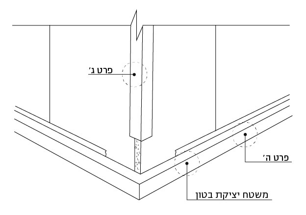 מסד